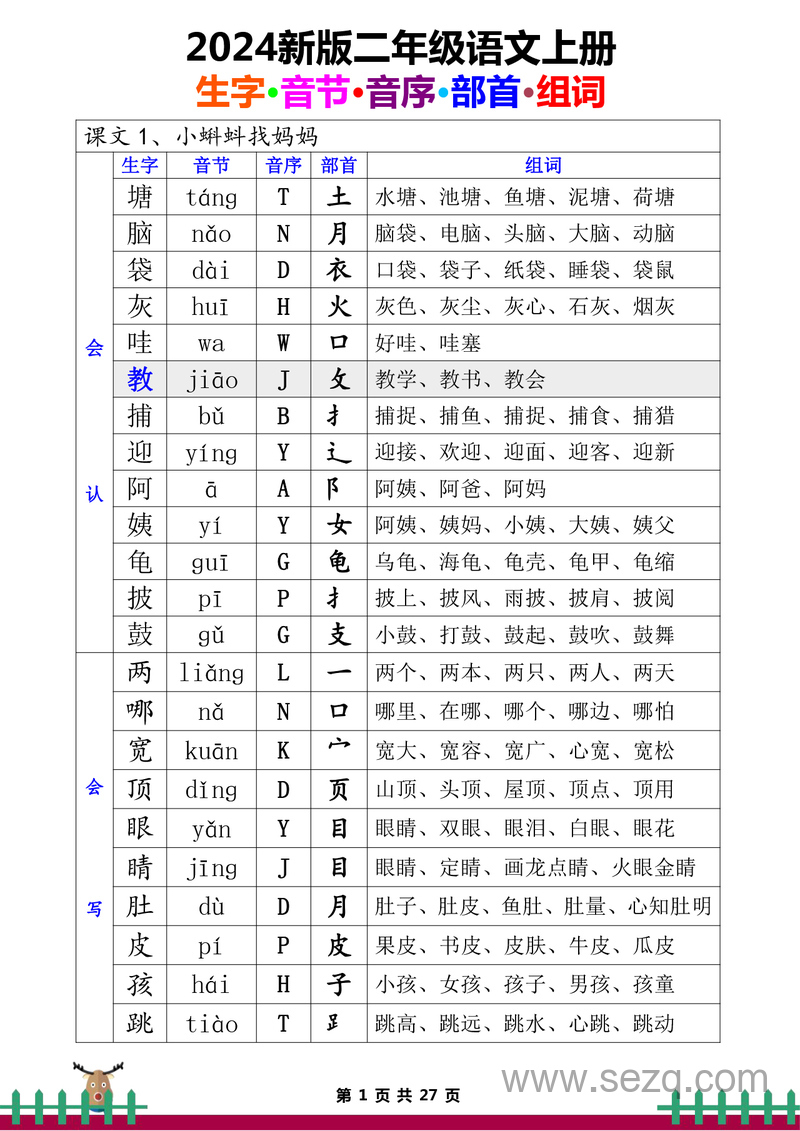 2024新版二年级上册语文全册生字·音节·音序·部首·组词 - 文档资源第1张