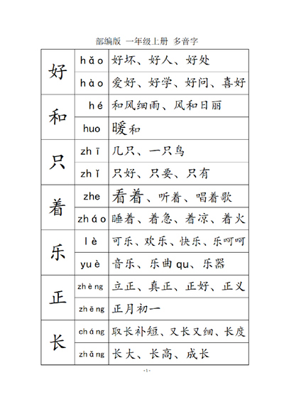 一年级上册语文多音字汇总（3页） - 少儿专区