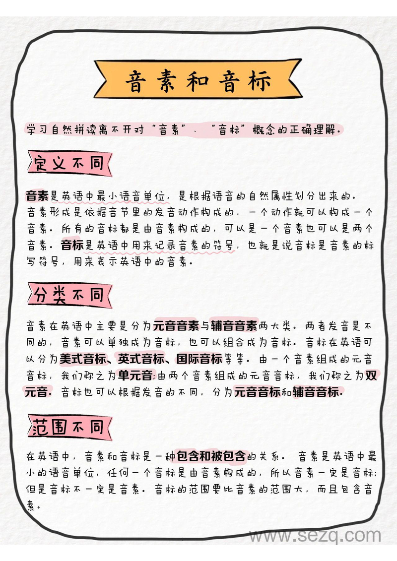 三年级上册英语26个字母自然拼读规则（暑假必练） - 文档资源第2张