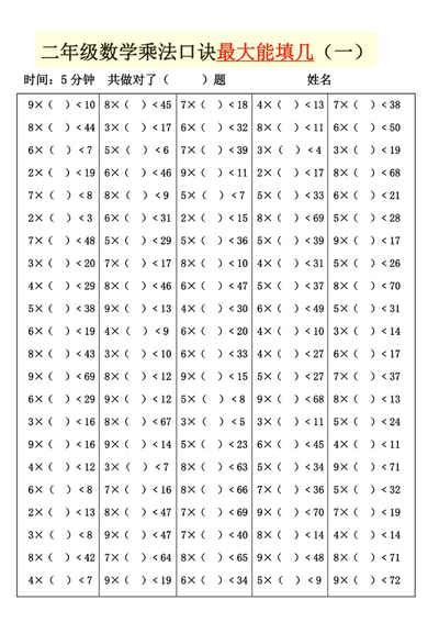 二年级上册数学乘法口诀最大最小能填几专项练习（6页） - 少儿专区