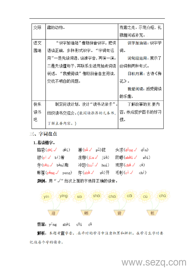 二年级上册语文第一单元知识盘点（含字词、佳句、考点） - 文档资源第2张