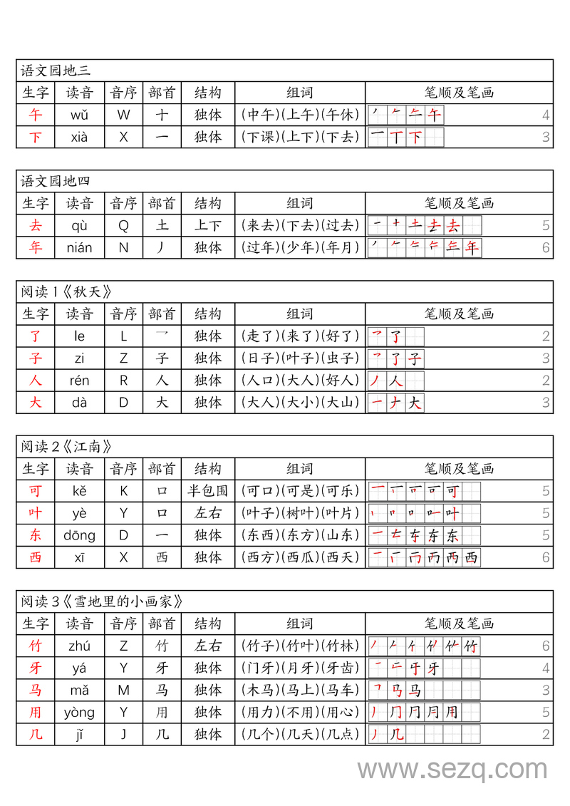 2025年一年级上册语文生字组词课课贴 - 文档资源第2张
