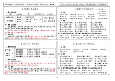 四年级上册语文课文重点与生字词课课贴（12页） - 少儿专区