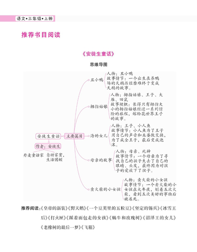 三年级上册语文快乐读书吧阅读测试读书笔记（20页） - 少儿专区