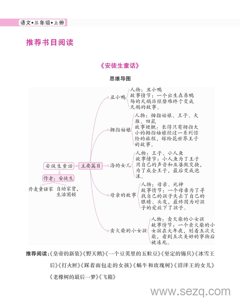 三年级上册语文快乐读书吧阅读测试读书笔记 - 文档资源第1张