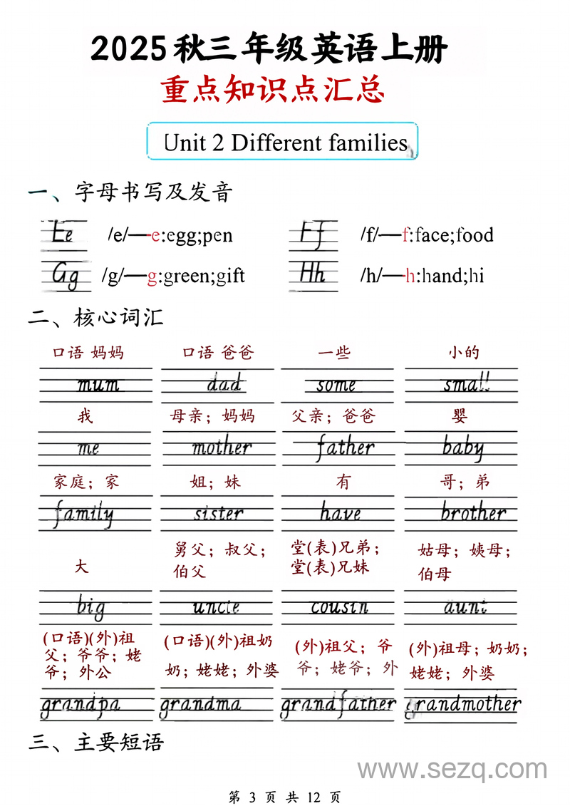 2025年秋三年级上册英语单元知识点汇总（人教版） - 文档资源第3张