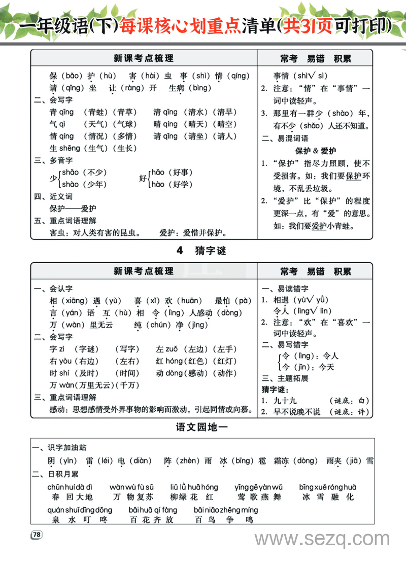 一年级下册语文每课核心划重点清单 - 文档资源第2张