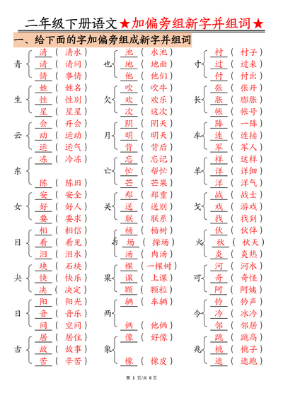 二年级下册语文加偏旁组新字并组词（含答案）（6页） - 少儿专区
