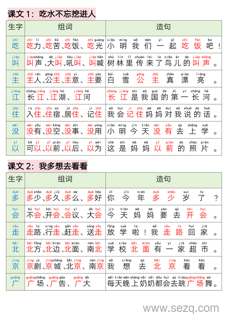 一年级下册语文写字表组词造句 - 文档资源第3张