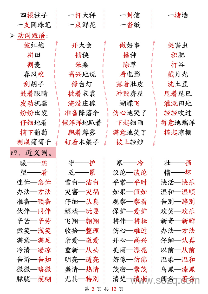 二年级上册语文期中复习高频考点梳理（常考古诗名言课内重点） - 文档资源第3张