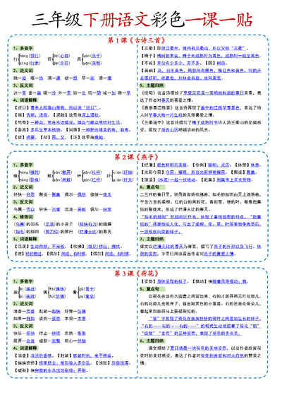 新版三年级下册语文课内重点课课贴（10页） - 少儿专区
