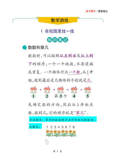 2025年秋季一年级上册数学全册课堂重点知识笔记（37页） - 少儿专区