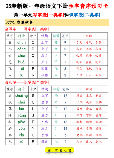 2025年一年级下册语文生字音序预习卡（写字表识字表）（43页） - 少儿专区