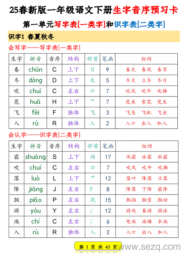 2025年一年级下册语文生字音序预习卡（写字表识字表） - 文档资源第1张