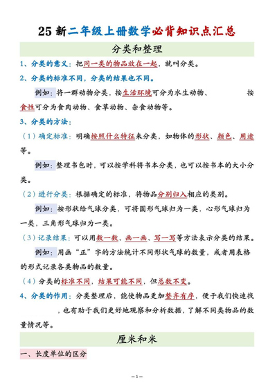 2025年新版二年级上册数学必背知识点汇总（通用版）（6页） - 少儿专区