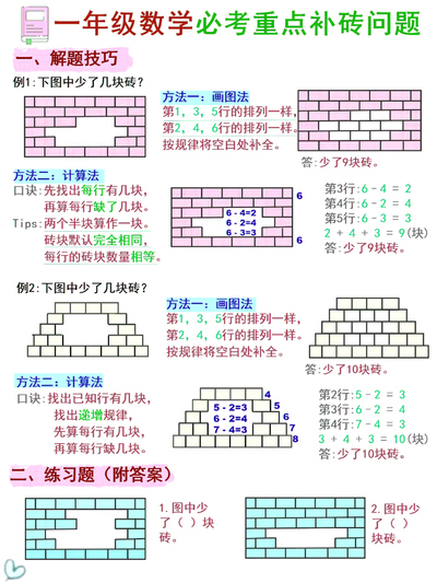 一年级下册数学补砖问题专项讲解与练习题(含答案)(2页) - 少儿专区