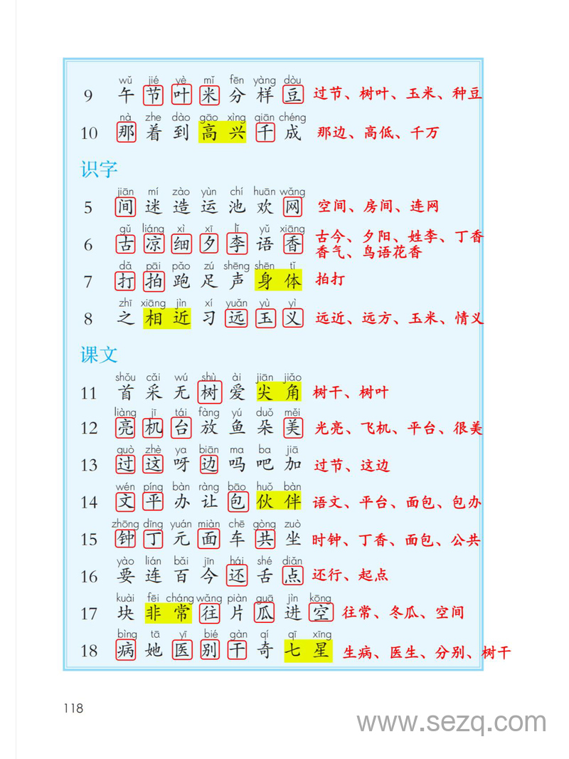 一年级下册语文写字表听写词语（重点双字词语） - 文档资源第3张