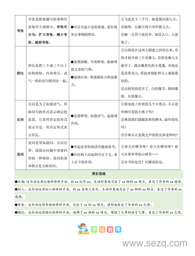 三年级下册语文1-8单元主题阅读知识梳理及精选阅读理解（含答案） - 文档资源第2张