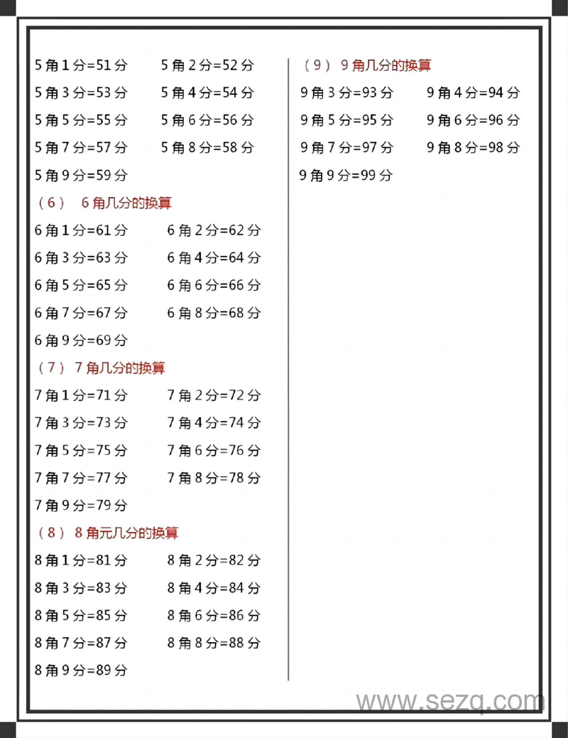 一年级下册数学人民币换算专项练习 - 文档资源第3张