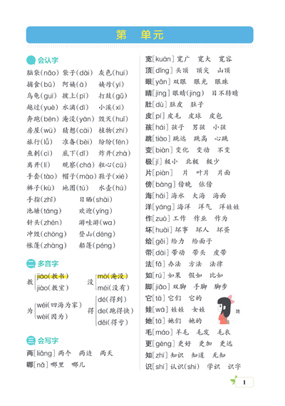 二年级上册语文1-8单元知识点汇总（16页） - 少儿专区