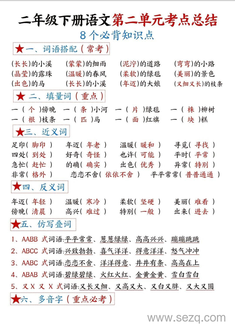 二年级下册语文各单元考点归纳总结 - 文档资源第3张