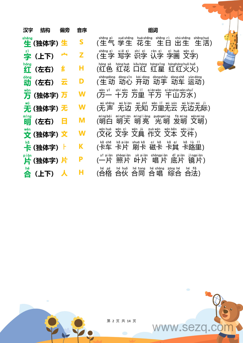 2025年新版一年级下册语文1-8单元重点生字结构部首组词练习 - 文档资源第2张