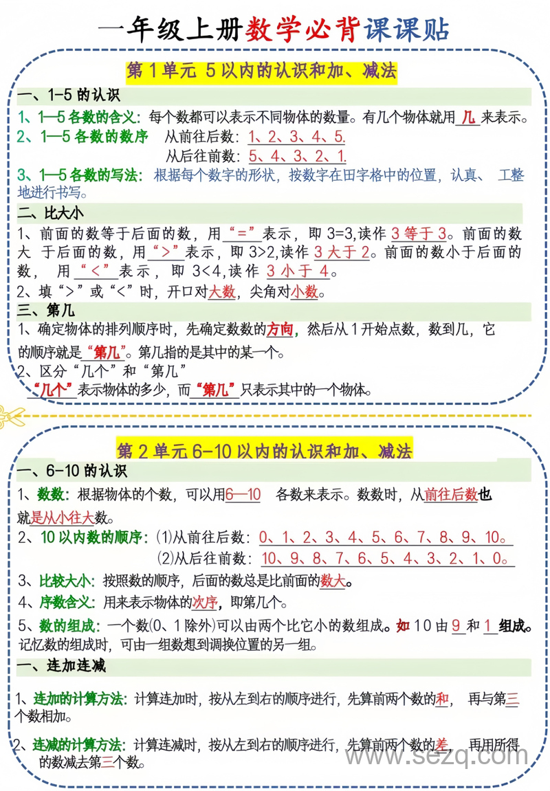 一年级上册数学必背课课贴 - 文档资源第1张