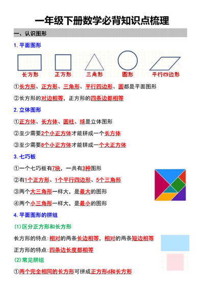 一年级下册数学必背知识点梳理（8页） - 少儿专区