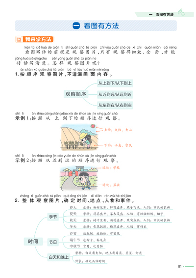 一年级上册语文看图写话专项训练（教材帮）（40页） - 少儿专区