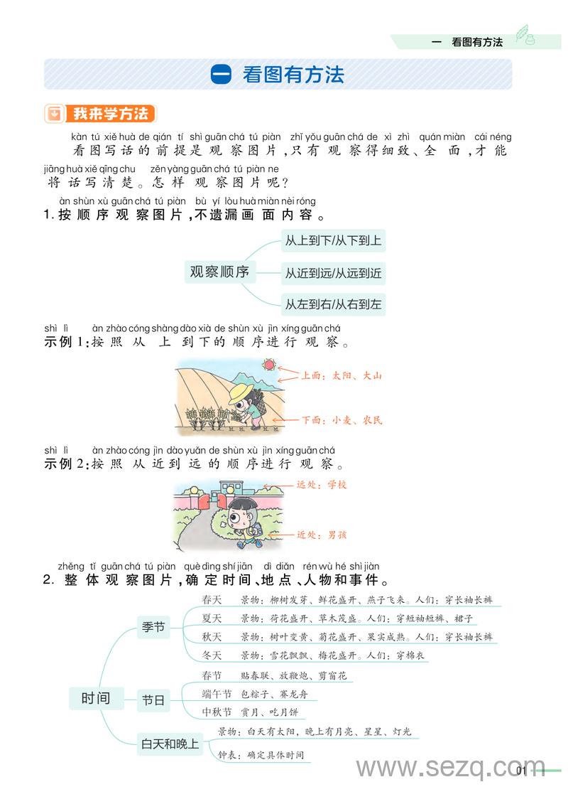 一年级上册语文看图写话专项训练（教材帮） - 文档资源第1张