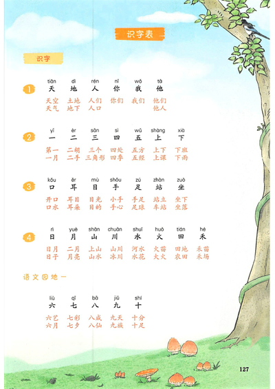 2025年秋季一年级上册语文课后生字组词（11页） - 少儿专区