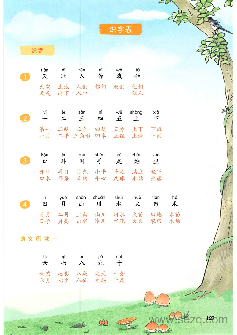 2025年秋季一年级上册语文课后生字组词 - 文档资源第1张