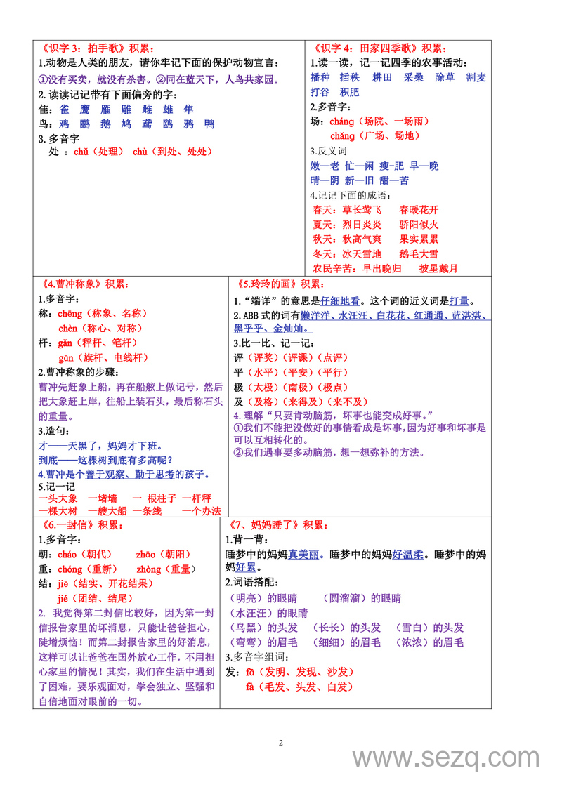 2024年新版二年级上册语文课课贴知识点（彩色） - 文档资源第2张