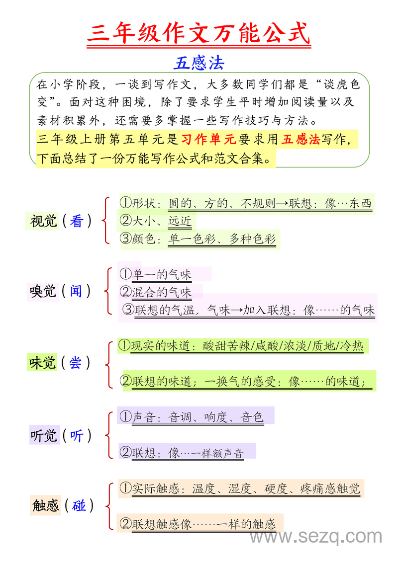 三年级上册语文五感法作文万能公式与范文合集 - 文档资源第1张