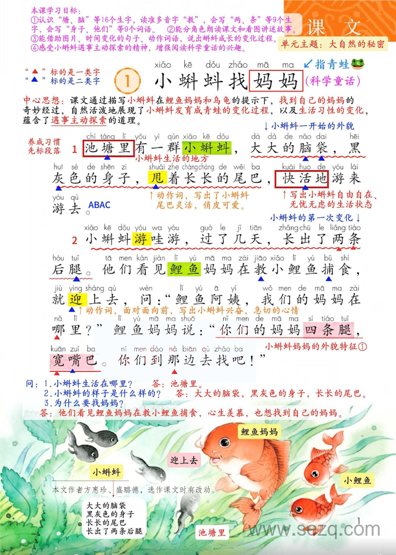 2025年新版二年级上册语文全册课堂笔记（语文老师最新整理） - 文档资源第3张