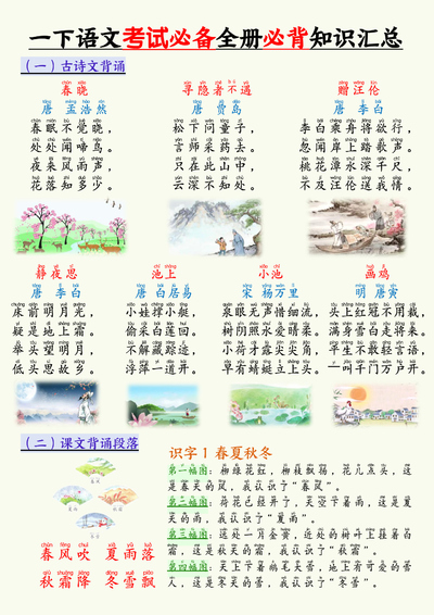 2025年新版一年级下册语文全册考试必背知识汇总（17页） - 少儿专区