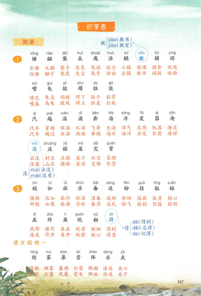 2025年二年级上册语文课后生字组词（16页） - 少儿专区