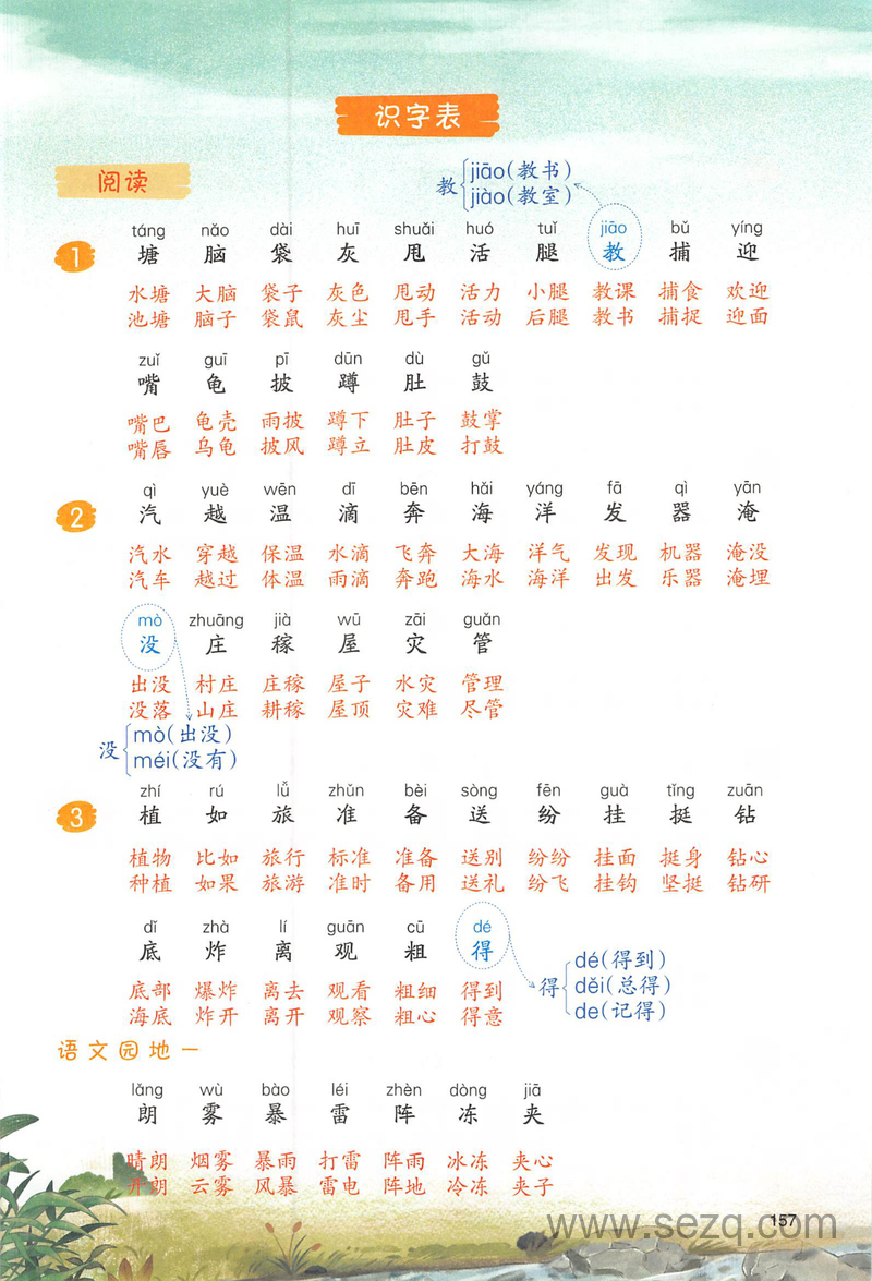 2025年二年级上册语文课后生字组词 - 文档资源第1张