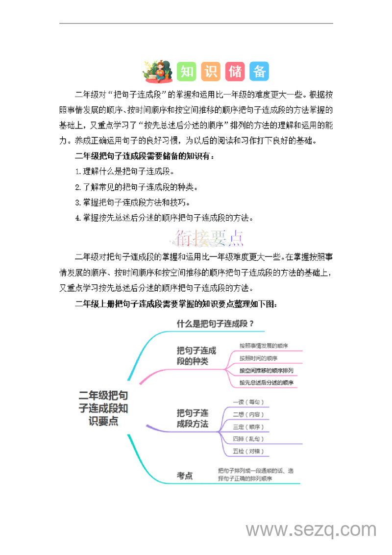 2024年一年级,二年级语文上册暑假衔接把句子连成段专题（讲义和试题） - 文档资源第3张