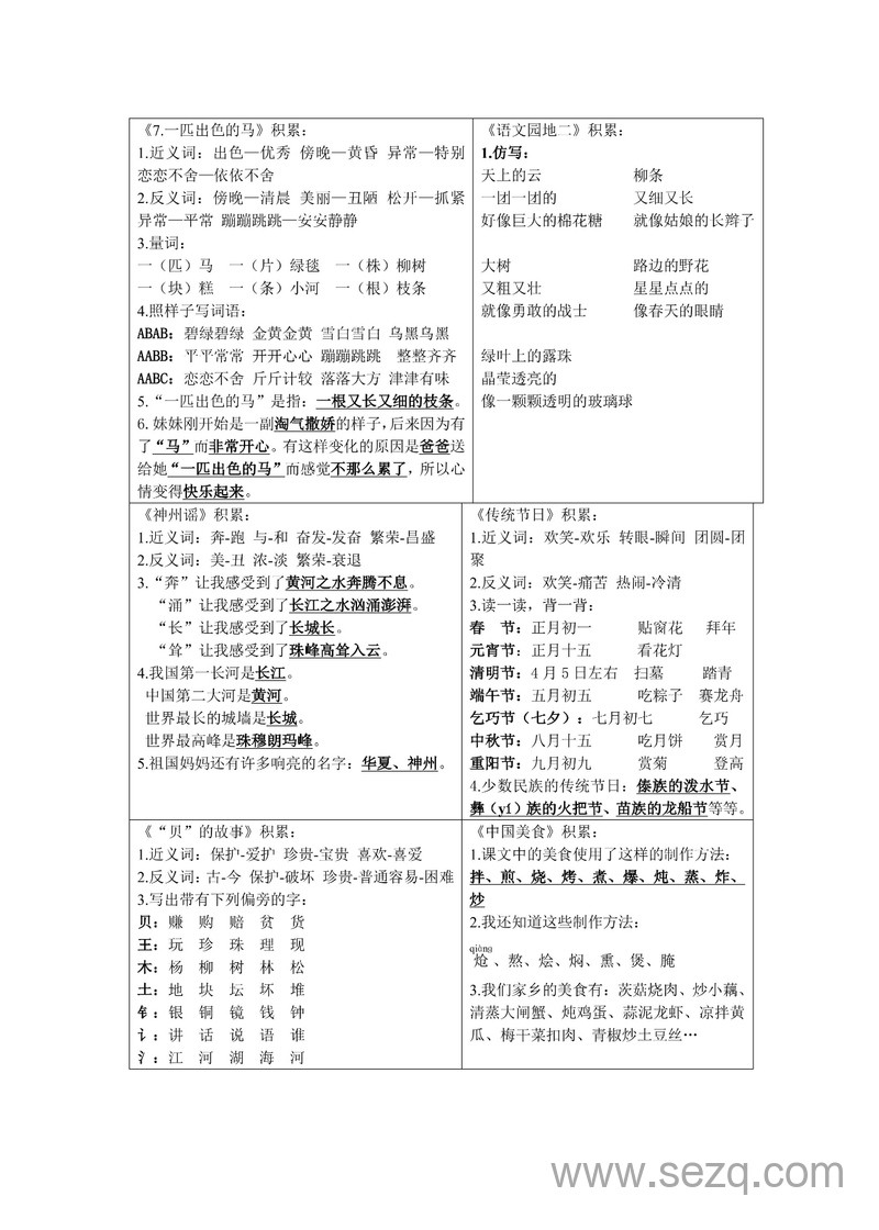 二年级下册语文知识点积累（课课贴） - 文档资源第3张