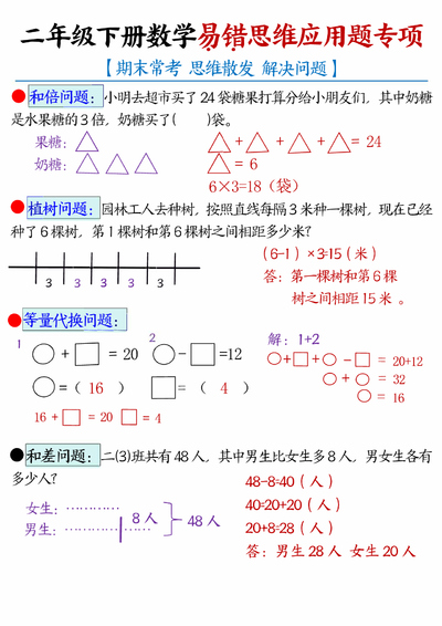 二年级下册数学易错思维应用题专项练习（28道母题答案版）（14页） - 少儿专区