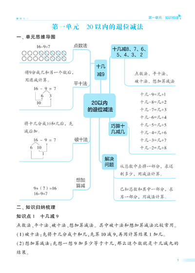 一年级下册数学单元归类复习（学霸）（30页） - 少儿专区