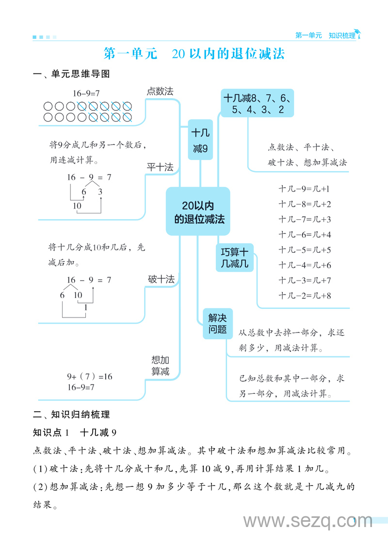 一年级下册数学单元归类复习（学霸） - 文档资源第1张