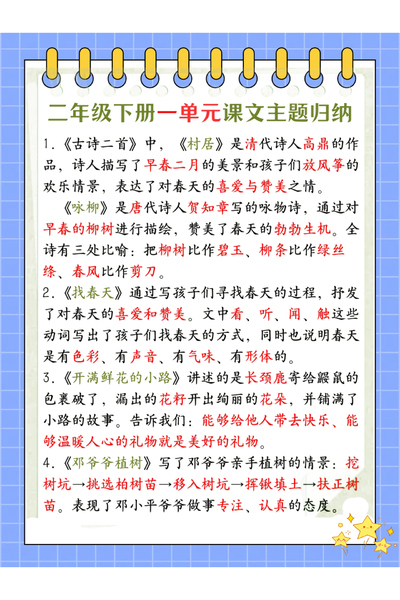 二年级下册语文1-8单元课文主题中心思想归纳（期末复习）（8页） - 少儿专区