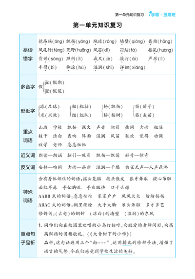 2025年三年级上册语文第1-8单元知识复习（学霸提高班）（16页） - 少儿专区