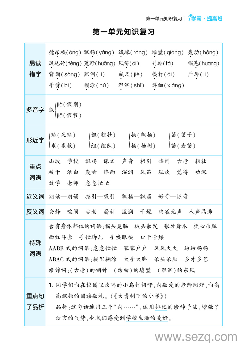 2025年三年级上册语文第1-8单元知识复习（学霸提高班） - 文档资源第1张