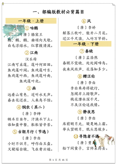 1-6年级上下册语文必背古诗合集（部编版）（15页） - 少儿专区