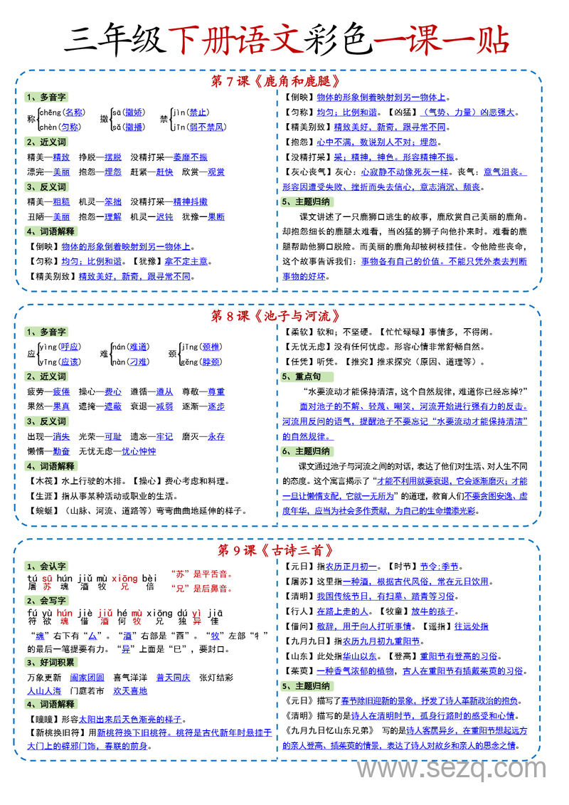新版三年级下册语文课内重点课课贴 - 文档资源第3张