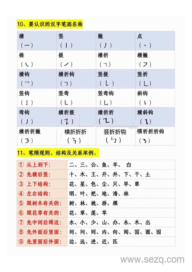 一年级上册语文预习重难点词语积累汇总 - 文档资源第3张