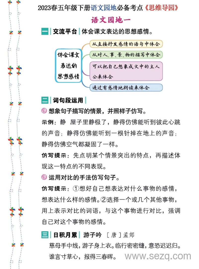 2023年五年级下册语文语文园地必备考点思维导图 - 文档资源第1张